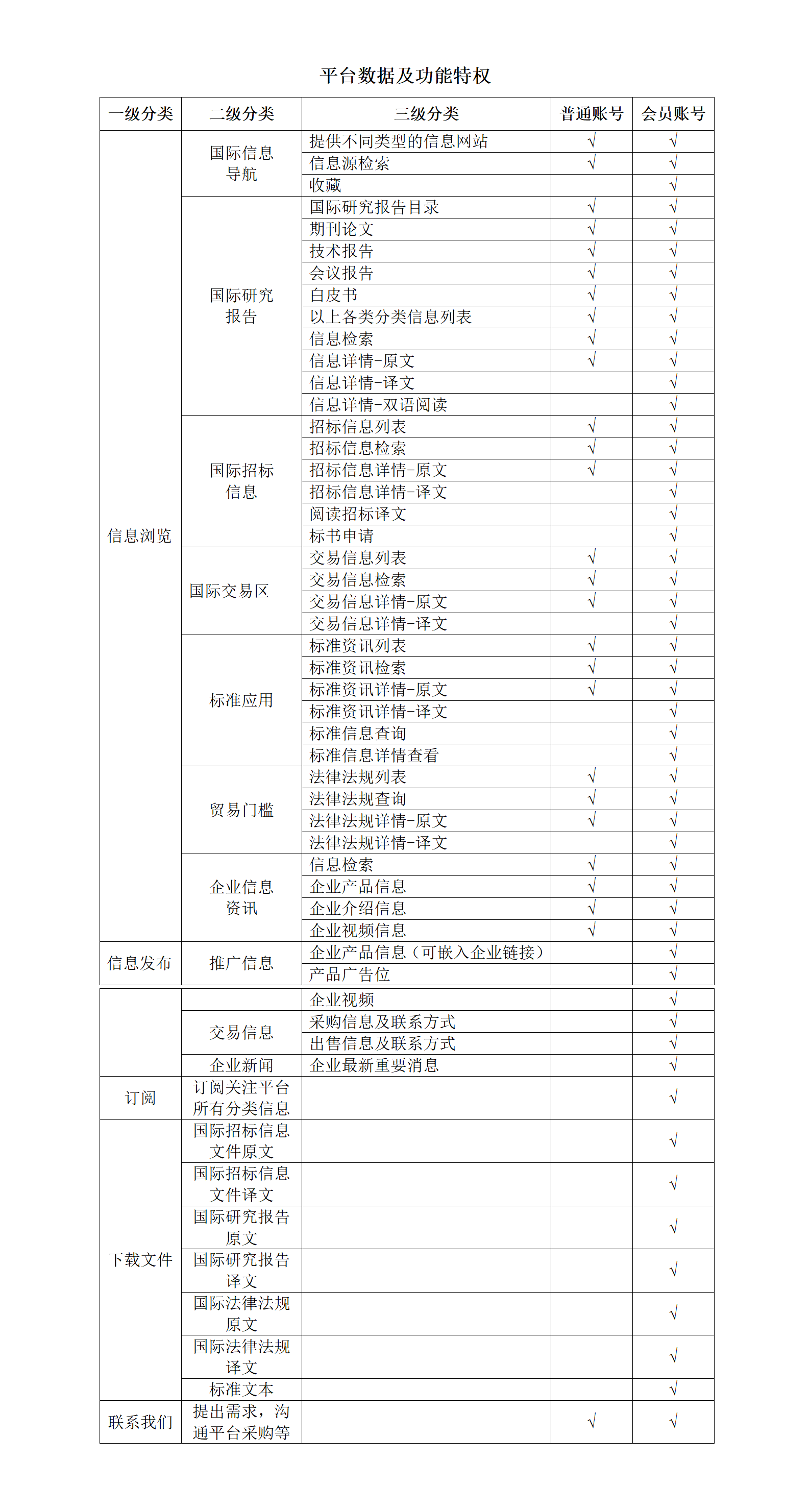 电力新质生产力讲堂：中外技术标准体系介绍及差异性分析—湖南省电力领域国际数据服务平台