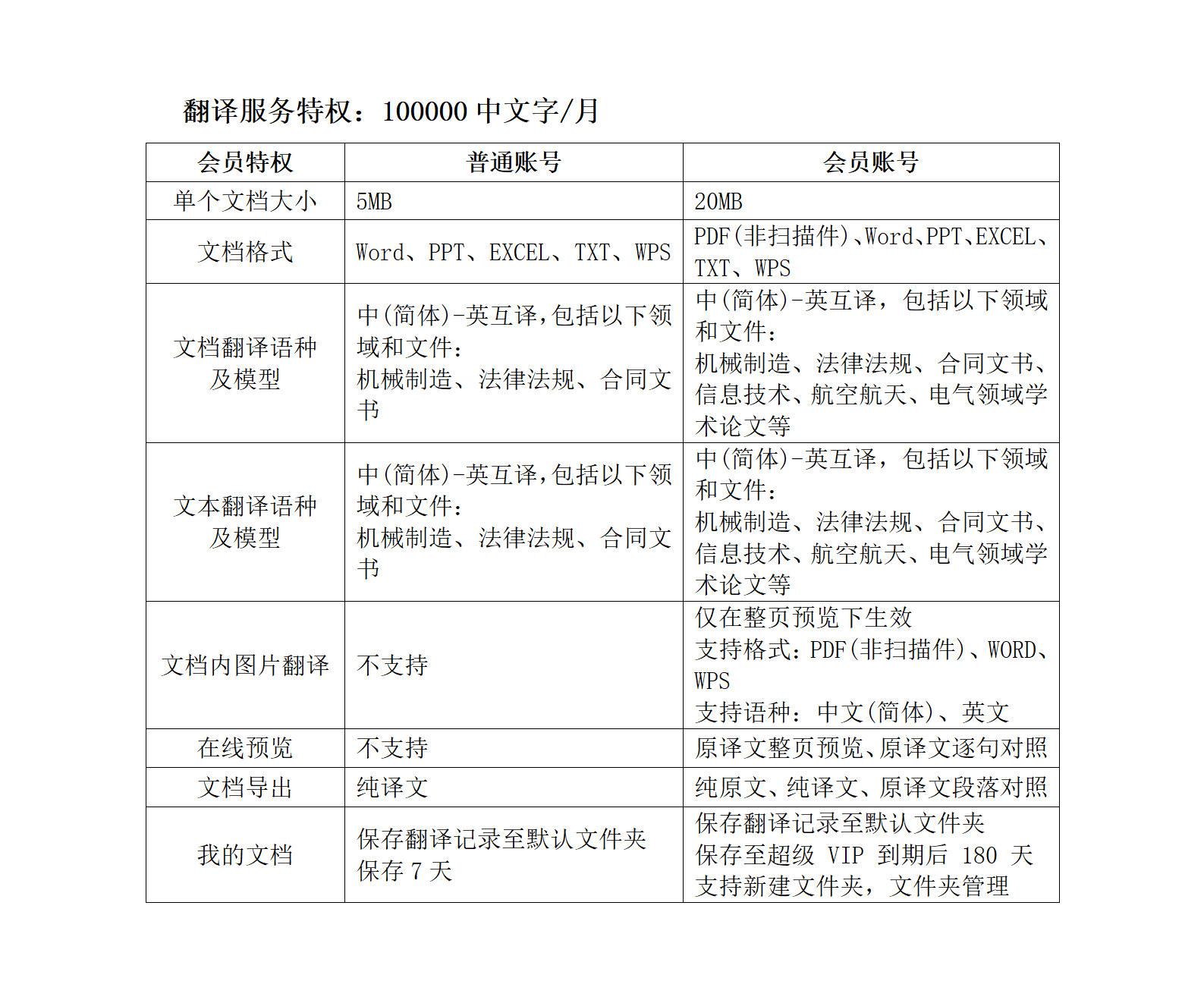 电力新质生产力讲堂：中外技术标准体系介绍及差异性分析—湖南省电力领域国际数据服务平台