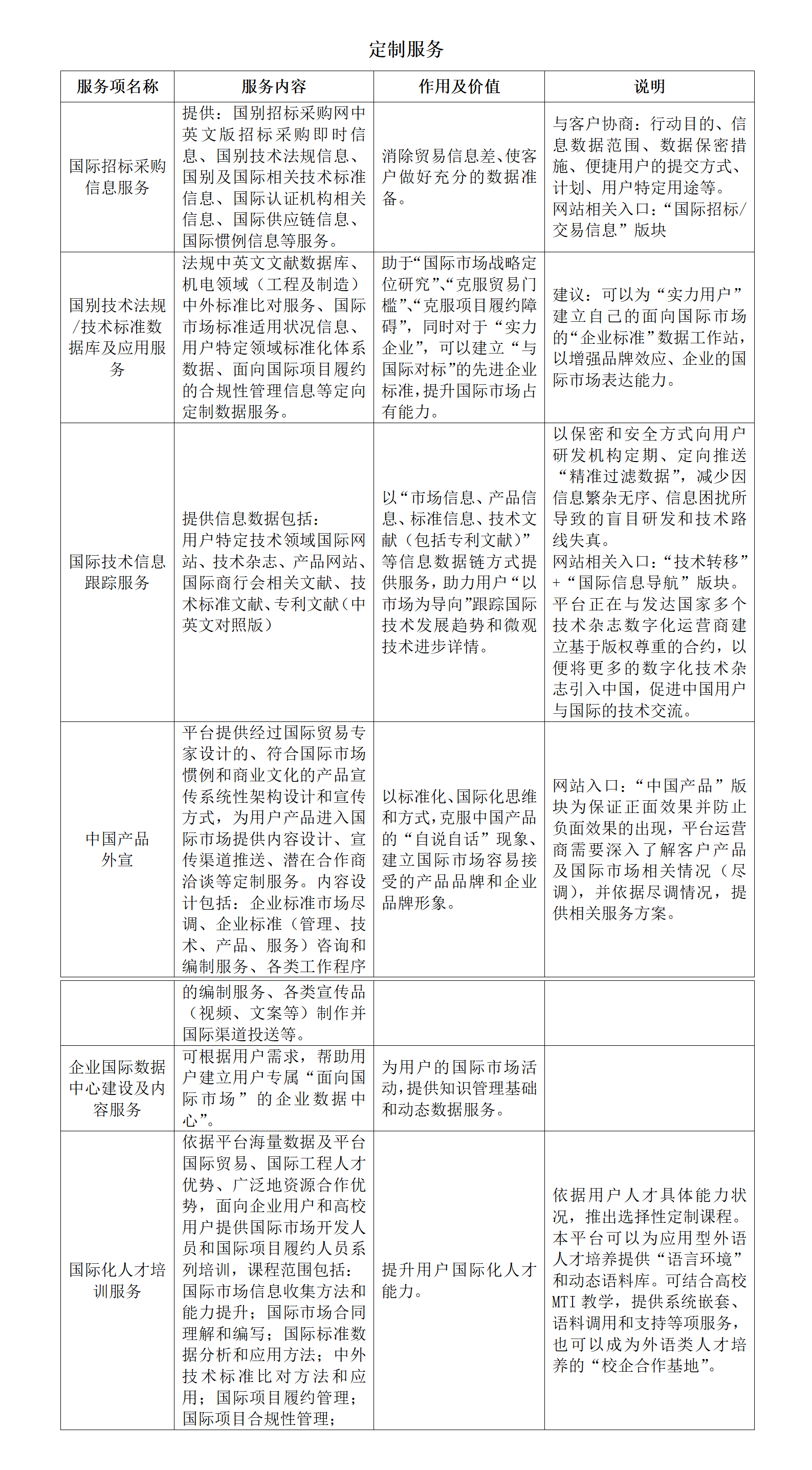 电力新质生产力讲堂：中外技术标准体系介绍及差异性分析—湖南省电力领域国际数据服务平台